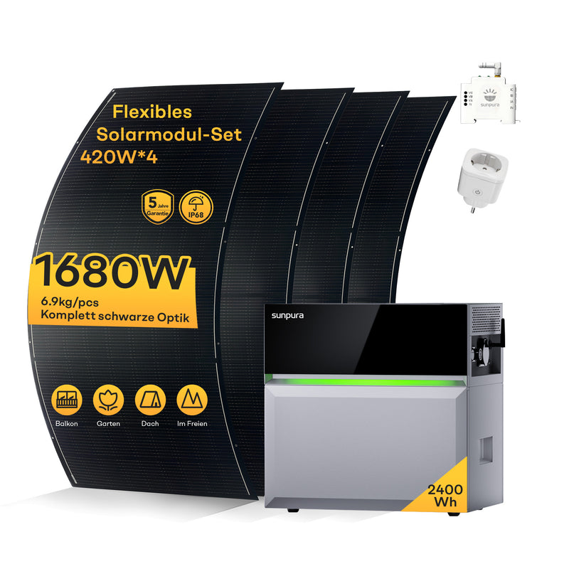 Laden Sie das Bild in Galerie -Viewer, Sunpura S2400 Plug & Play Balkonkraftwerk mit Speicher , AC/DC-Kopplung, Max Input 4400W, 2400Wh, AI HEMS