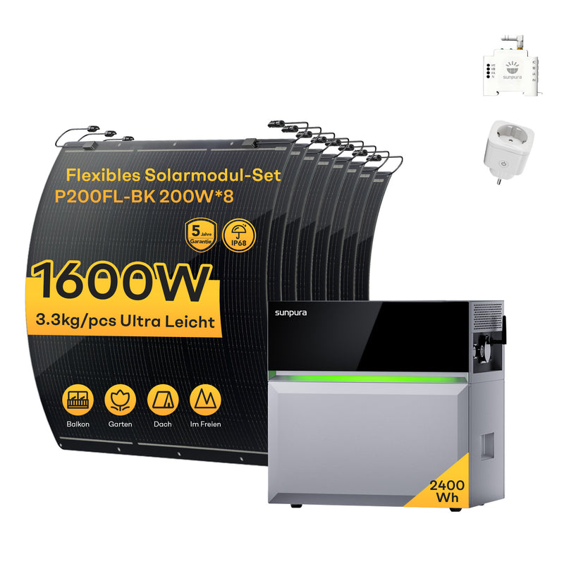 Laden Sie das Bild in Galerie -Viewer, Sunpura S2400 Plug & Play Balkonkraftwerk mit Speicher , AC/DC-Kopplung, Max Input 4400W, 2400Wh, AI HEMS