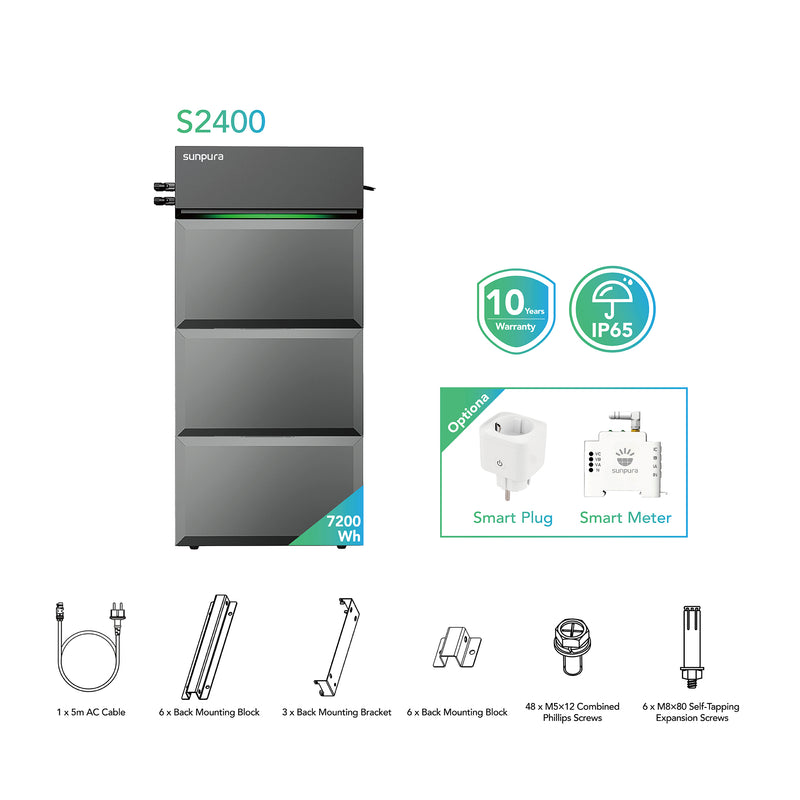 Load image into Gallery viewer, Sunpura S2400 Plug & Play Balcony Power Plant with Storage, AC/DC Coupling, 2000W+2400W, 2400Wh