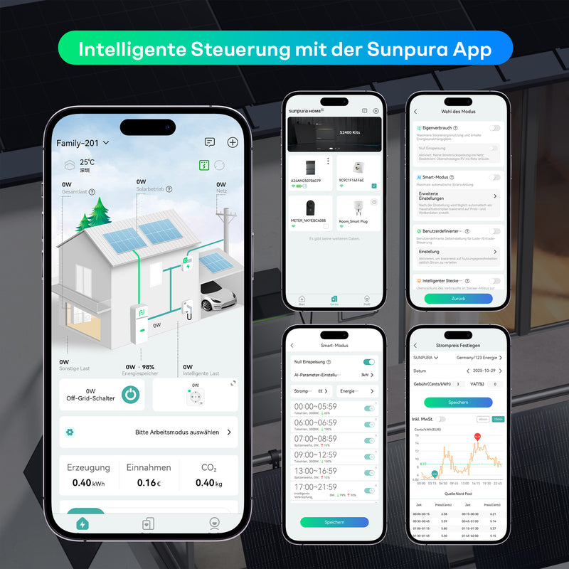 Laden Sie das Bild in Galerie -Viewer, Sunpura S4800 Plug&Play Balkonkraftwerk Speicher 4,8 kWh, AI-HEMS Energiemanagement System AC & DC gekoppelt, stapelbar