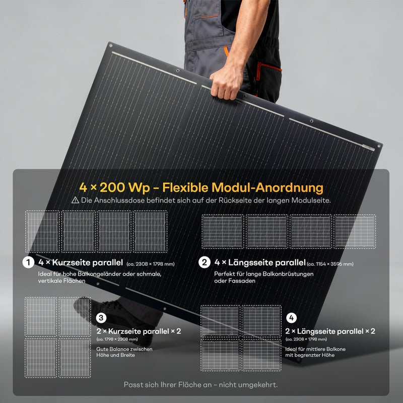 Laad de afbeelding in de Galerijviewer, Zonnepaneel, flexibele lichtgewicht set 200 Wp x 4