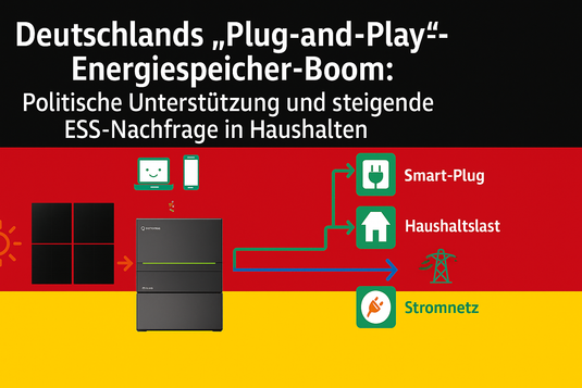 🇩🇪 Deutschland erlaubt Plug-and-Play Heimspeicher –seit dem 17. April 2025