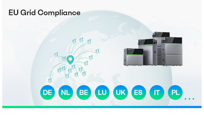 Der Plug-and-Play-Star 2025: Warum der Sunpura S2400 alle Szenarien meistert