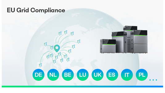 Der Plug-and-Play-Star 2025: Warum der Sunpura S2400 alle Szenarien meistert