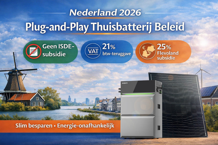 Wat geldt in Nederland in 2026 voor zonnepanelen, thuisbatterijen, P1-meters en smart plugs? Lees alles over 0% btw, 21% btw, btw-teruggave, subsidies en het einde van salderen in 2027.