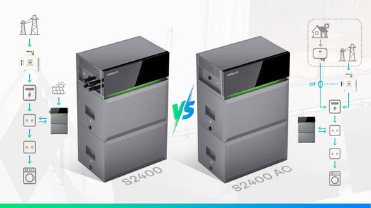 Sunpura S2400, energy box of the solar storage system A2400 + B2400 