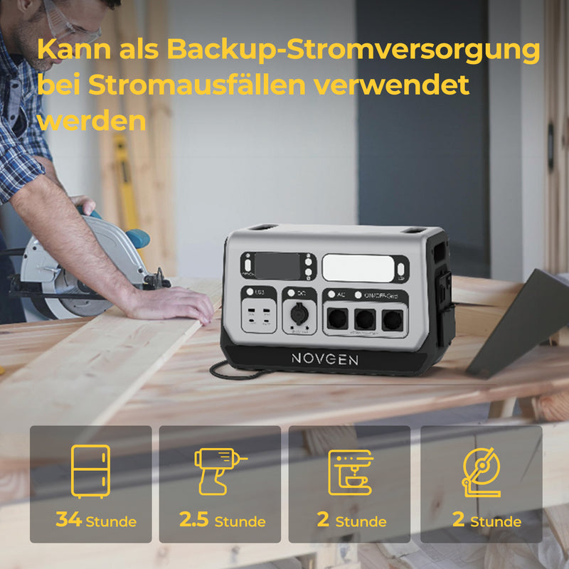 Load image into Gallery viewer, 👉 Bis zum 30.11.2025: NOVB2048 kaufen – gratis Smart Plug dazu! NOVB-2048 – Die kompakte Komplettlösung für Solarstromspeicher. Der NOVB-2048 vereint MPPT-Laderegler, bidirektionalen Wechselrichter, Batterie und BMS in einem einzigen Gerät. Er unterstützt sowohl den netzgebundenen als auch den autarken Betrieb. Dank vielseitiger Anschlussmöglichkeiten eignet er sich ideal für den dauerhaften Einsatz in Balkonkraftwerken sowie für mobile Anwendungen wie Camping oder Gartenhaus. Beschreibung · Balkonbatterie
