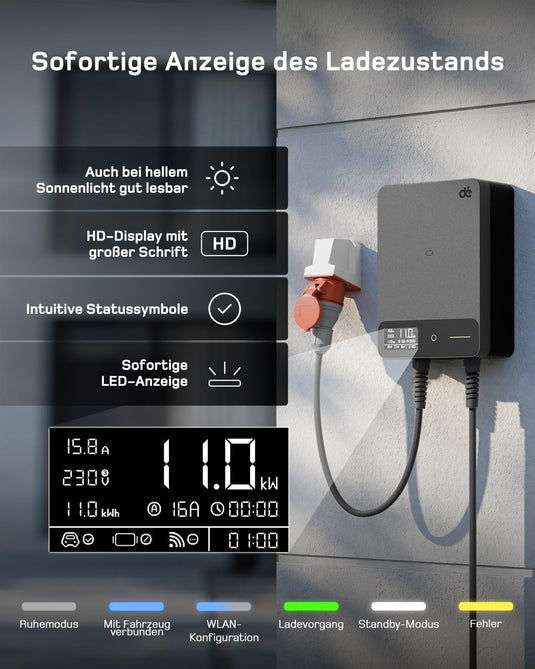 De EV Charger Wallbox 11kW, 7.5m cabel, Black