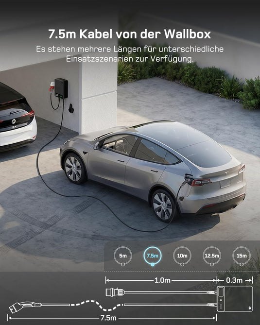 De EV Charger Wallbox 11kW, 7.5m cabel, Black
