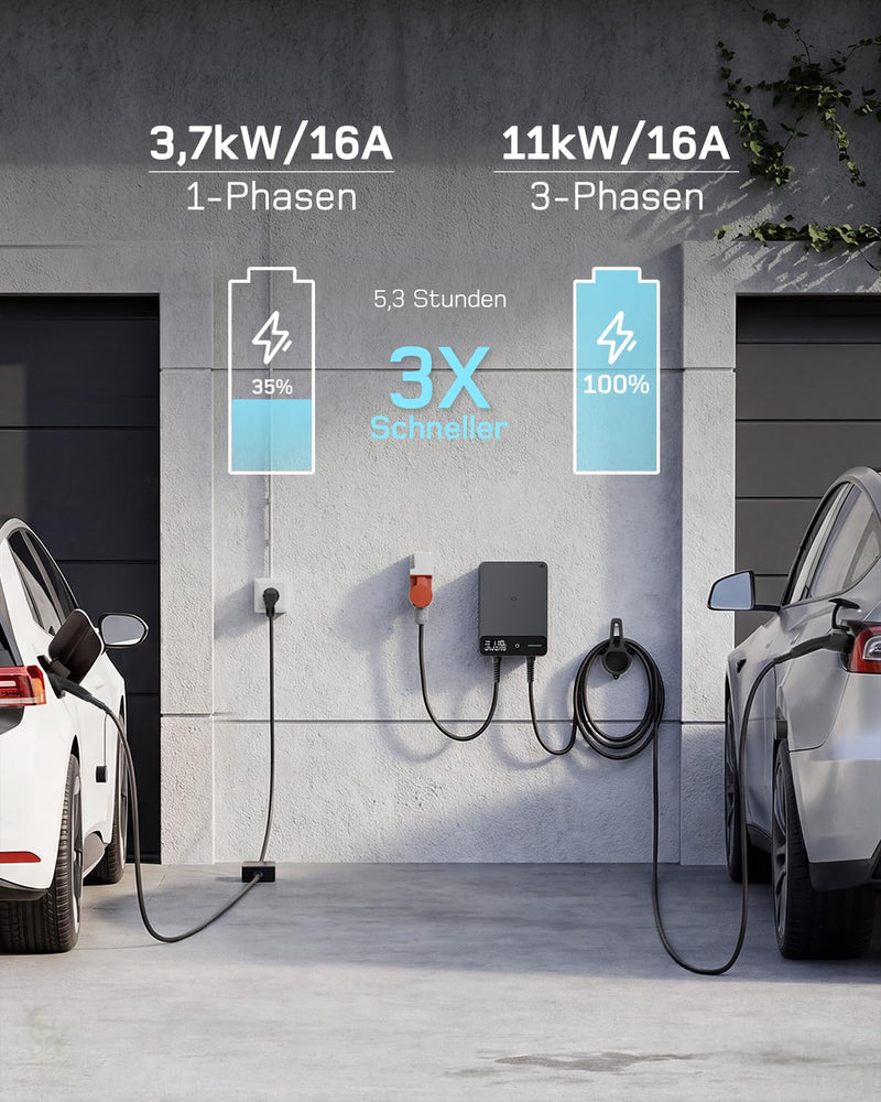 Load image into Gallery viewer, De EV Charger Wallbox 11kW, 7.5m cabel, Black
