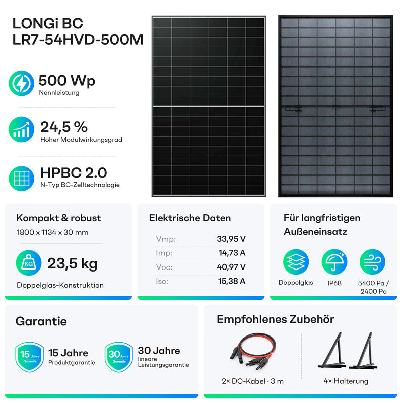 Load image into Gallery viewer, S2400 + Solarmodule 500Wp*4
