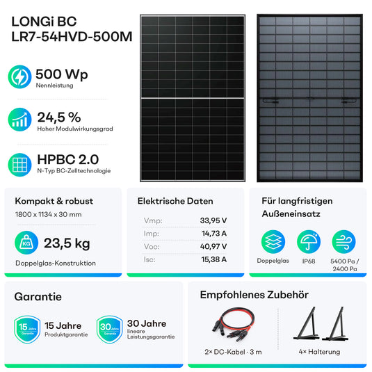 S2400 + Solarmodule 500Wp*4