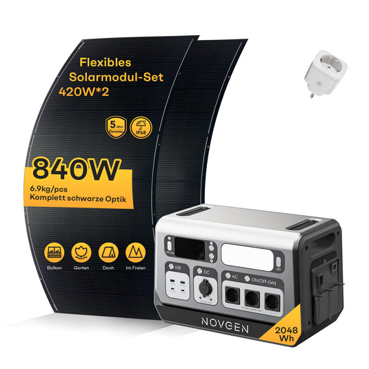 Balkoncentrale, balkonbatterij – 2048 Wh 