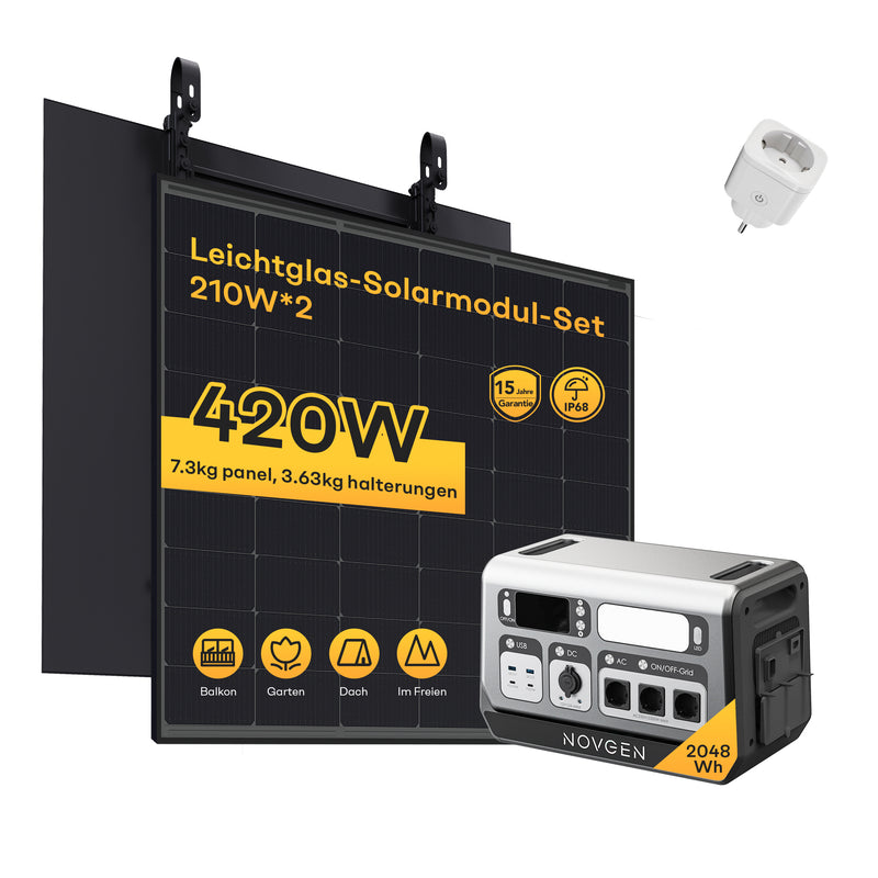 Laad de afbeelding in de Galerijviewer, Balkoncentrale, balkonbatterij – 2048 Wh 
