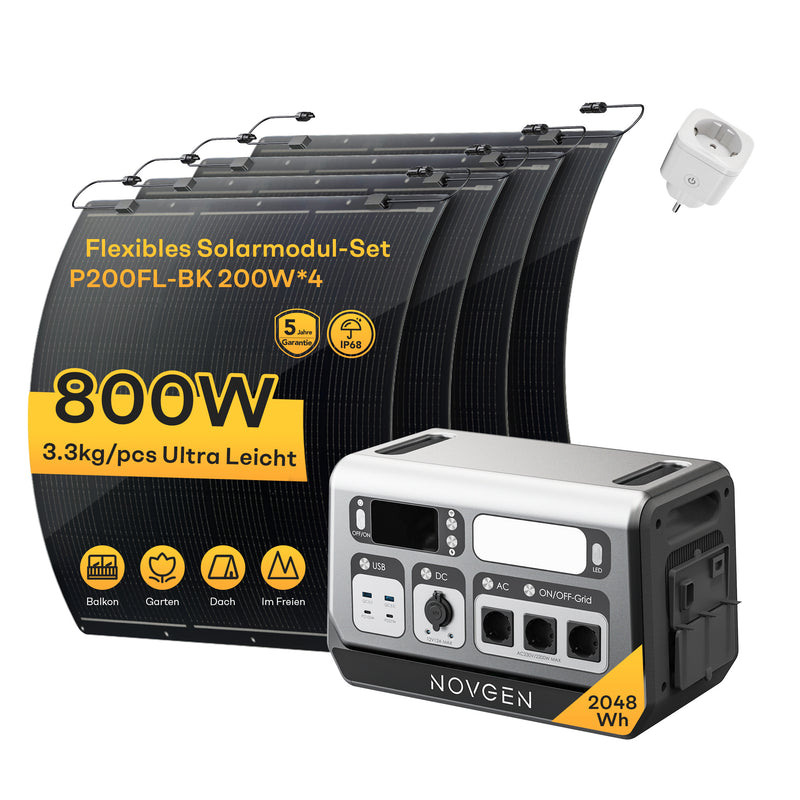 Laad de afbeelding in de Galerijviewer, Balkoncentrale, balkonbatterij – 2048 Wh 
