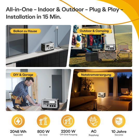 NOVB-2048 – Die kompakte Komplettlösung für Solarstromspeicher.
Der NOVB-2048 vereint MPPT-Laderegler, bidirektionalen Wechselrichter, Batterie und BMS in einem einzigen Gerät. Er unterstützt sowohl den netzgebundenen als auch den autarken Betrieb. Dank vielseitiger Anschlussmöglichkeiten eignet er sich ideal für den dauerhaften Einsatz in Balkonkraftwerken sowie für mobile Anwendungen wie Camping oder Gartenhaus.&nbsp;

der NOVB-2048 ist im Bereich 0 – 40 °C nutzbar (Entladung: –10 – 40 °C, Lagerung: –20 –