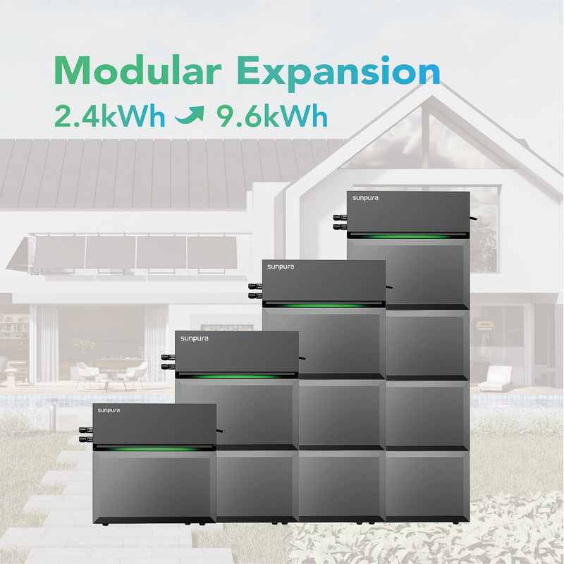 Load image into Gallery viewer, Sunpura S2400, energy box of the solar storage system A2400 + B2400 
