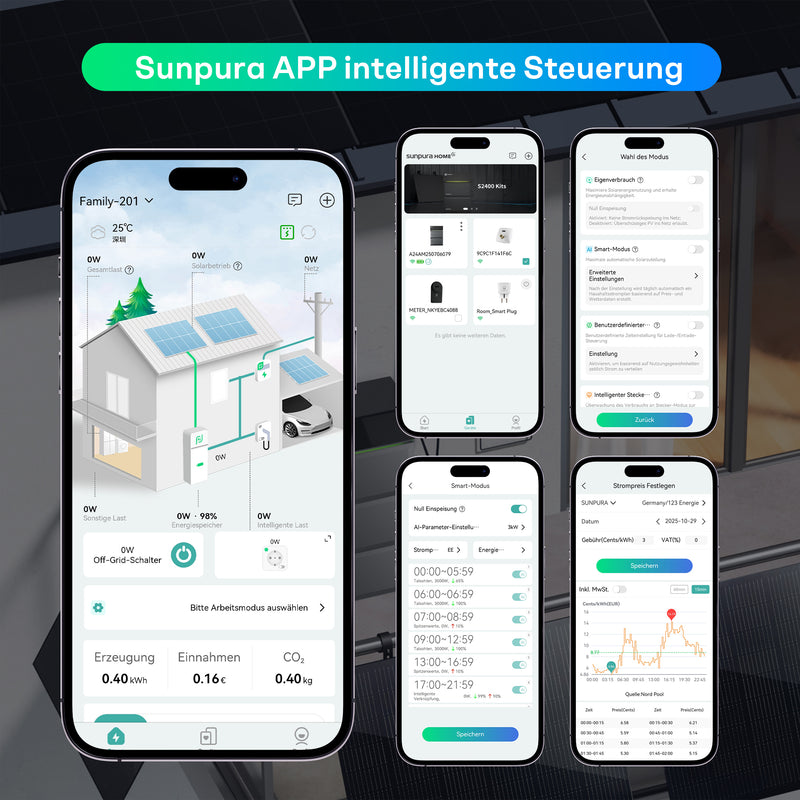 Load image into Gallery viewer, Sunpura S2400, energy box of the solar storage system A2400 + B2400 
