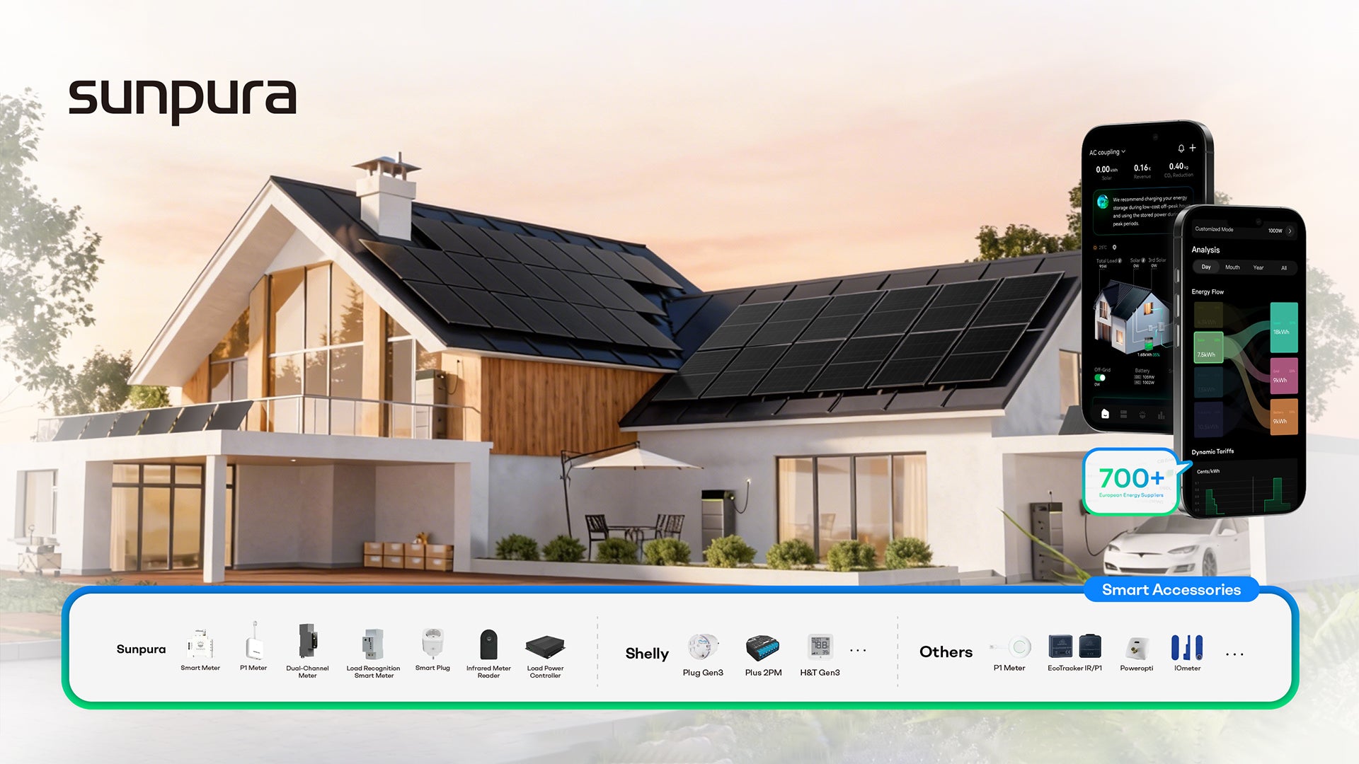 Sunpura Energy Architecture