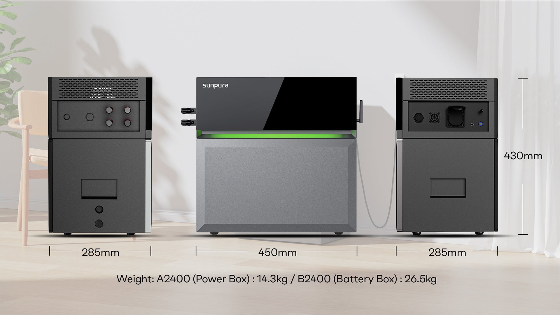 Perfekt für neue und bestehende Solaranlagen