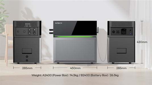 Sunpura S2400 Plug &amp; Play Balcony Power Plant with Storage, AC/DC Coupling, 2000W+2400W, 2400Wh 