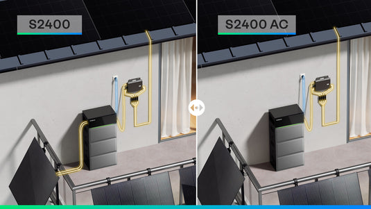 Sunpura S2400, energy box of the solar storage system A2400 + B2400 