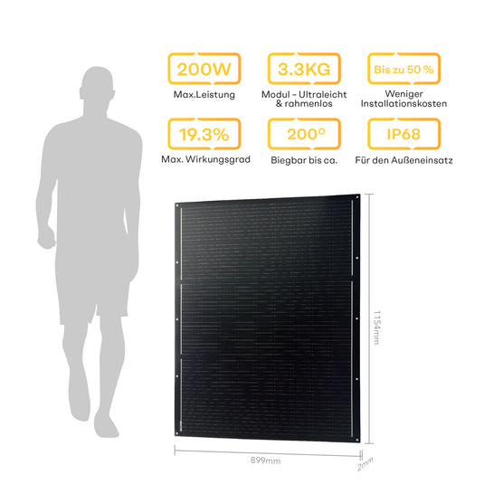 NOVGEN Ultra Leicht Flexible Solarmodule 800W (200 W × 4)