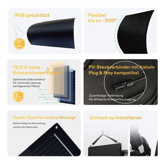 Ultra Lightweight Flexible Solar Panel 200 Wp x 4 