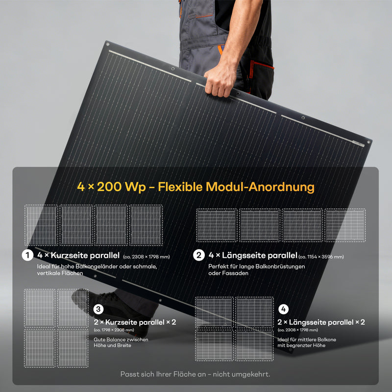 Load image into Gallery viewer, Ultra Lightweight Flexible Solar Panel 200 Wp x 4 
