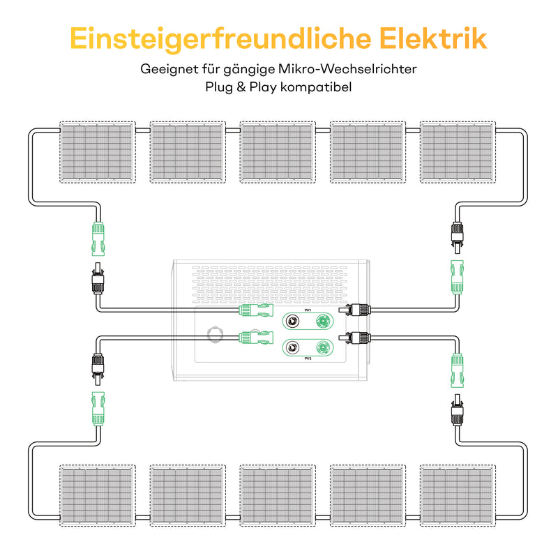 Load image into Gallery viewer, Ultra Lightweight Flexible Solar Panel 200 Wp x 4 

