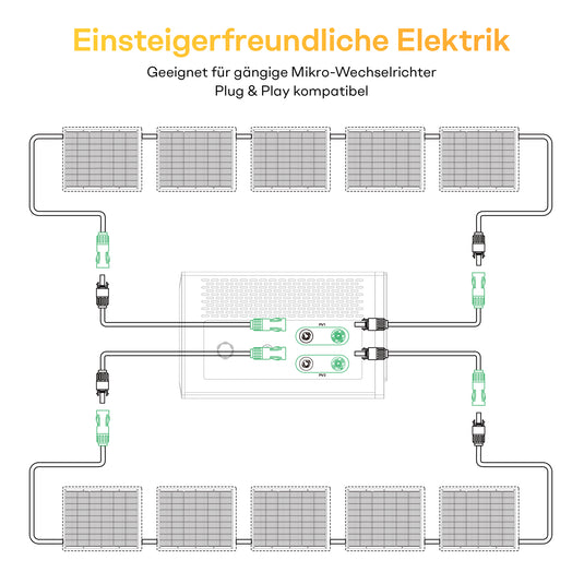 Ultra Lightweight Flexible Solar Panel 200 Wp x 4 