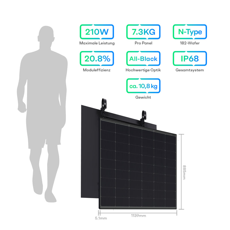 Laad de afbeelding in de Galerijviewer, Leichtstahl Solarmodul Set 210W x 2, N-Typ TOPCon 182 Wafer Vollschwarz

