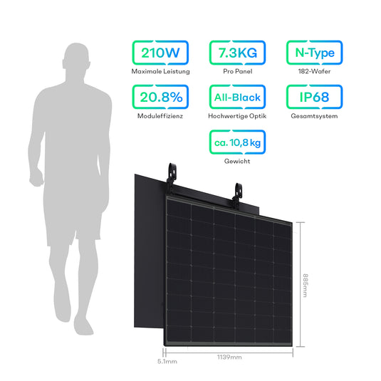 Leichtstahl Solarmodul Set 210W x 2, N-Typ TOPCon 182 Wafer Vollschwarz
