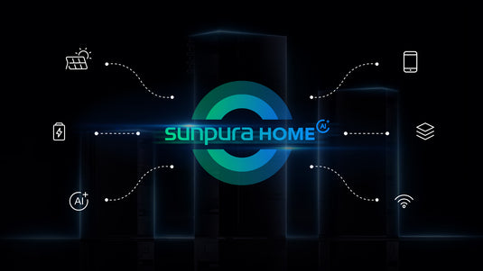 Sunpura HOME AI Energiemanagementsystem mit PV, Speicher, Smart Meter, Smart Plug und App-Steuerung