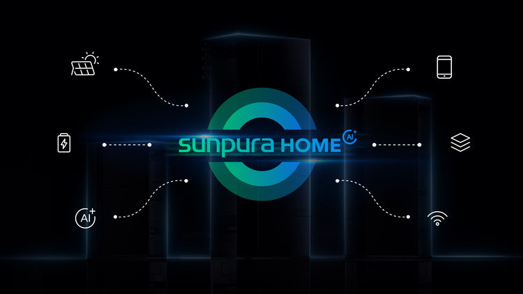 Sunpura HOME AI Energiemanagementsystem mit PV, Speicher, Smart Meter, Smart Plug und App-Steuerung