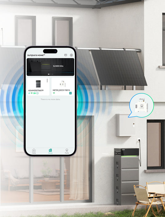 Sunpura S2400 Energiespeicher mit Smart Home App und Smart Meter SMeter-RC01 zur intelligenten Echtzeitüberwachung von Verbrauch und PV-Erzeugung
